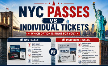 NYC Passes vs Individual Tickets 
